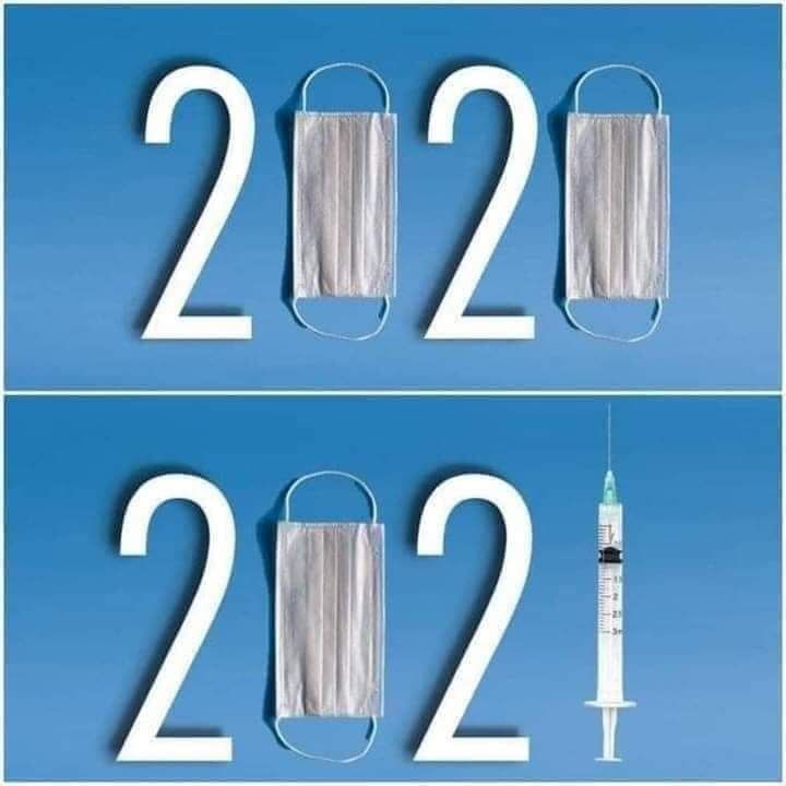 Covid 2020 2021